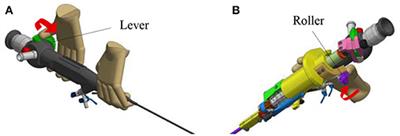 Handheld Active Add-On <mark class="highlighted">Control Unit</mark> for a Cable-Driven Flexible Endoscope